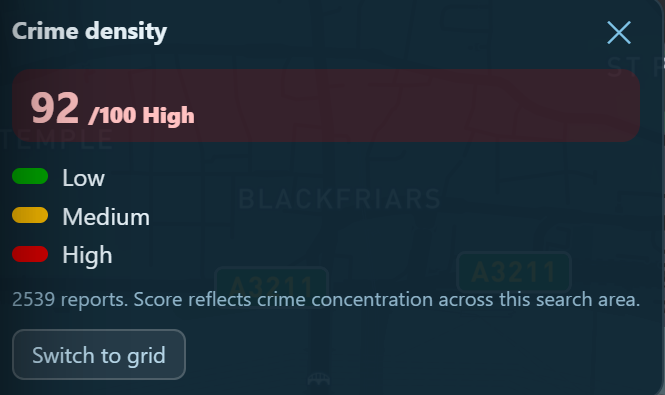Crime-Eye area score panel